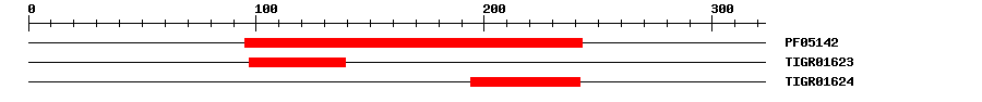3D Structure