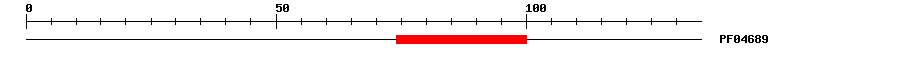 3D Structure