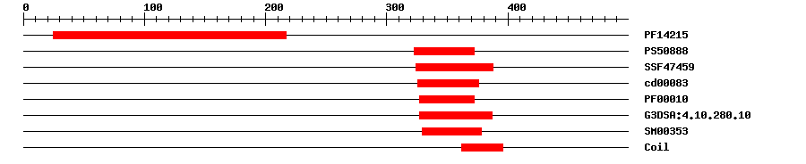 3D Structure