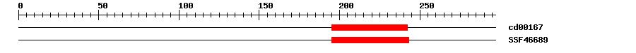 3D Structure