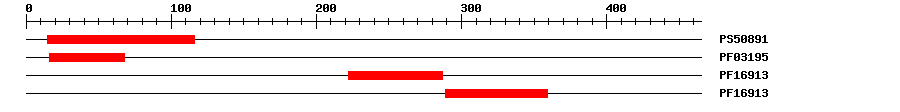 3D Structure