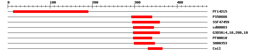 3D Structure