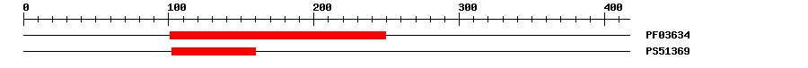 3D Structure