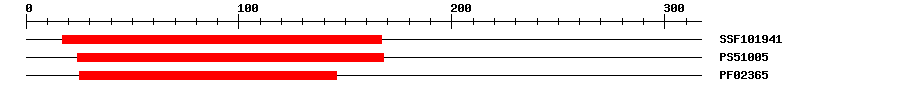 3D Structure