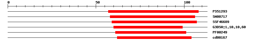 3D Structure