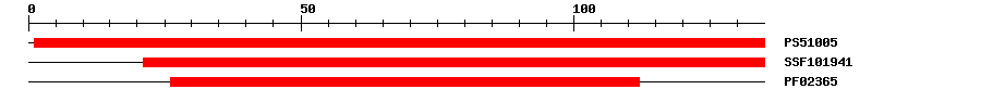 3D Structure