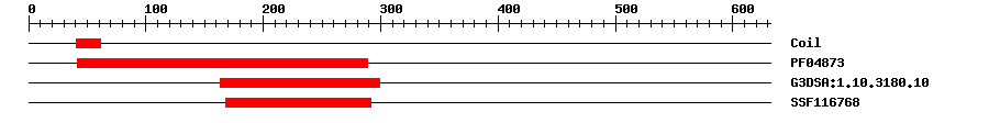 3D Structure