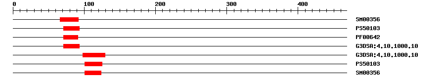 3D Structure