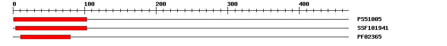 3D Structure