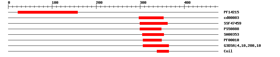 3D Structure