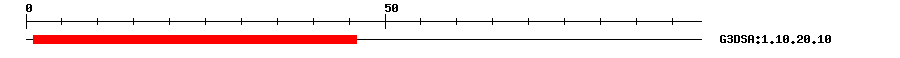 3D Structure