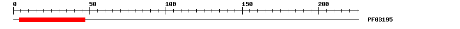 3D Structure
