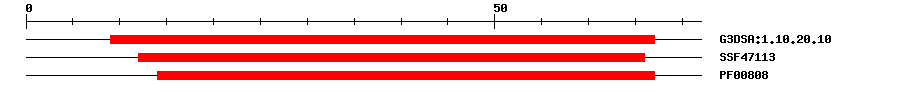 3D Structure