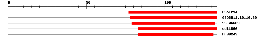 3D Structure