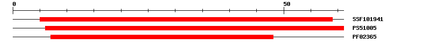 3D Structure