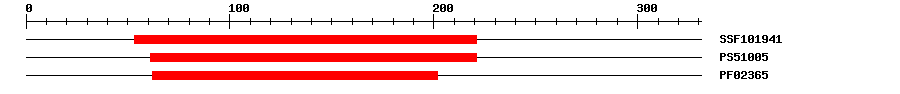 3D Structure