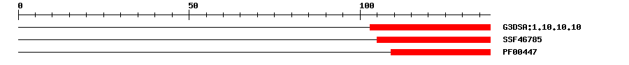 3D Structure