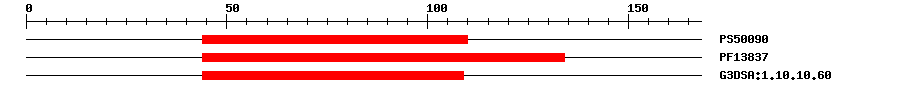 3D Structure