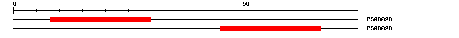 3D Structure