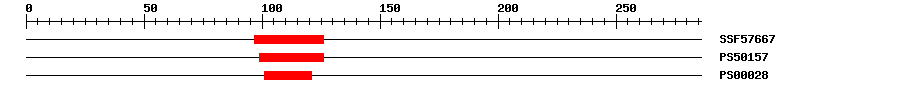 3D Structure