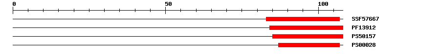 3D Structure
