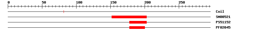 3D Structure