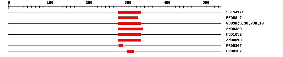 3D Structure