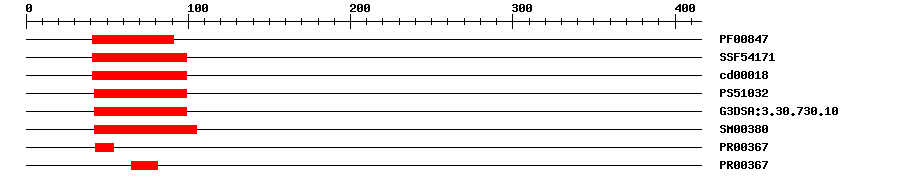 3D Structure