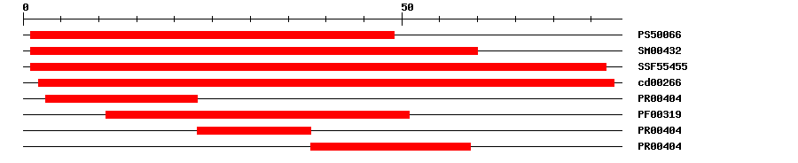 3D Structure