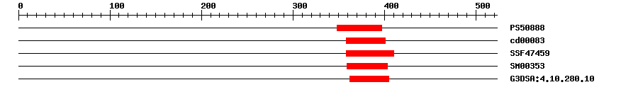 3D Structure