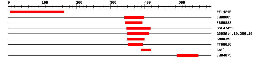 3D Structure