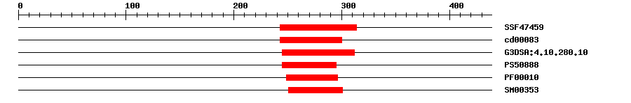 3D Structure