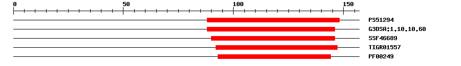 3D Structure