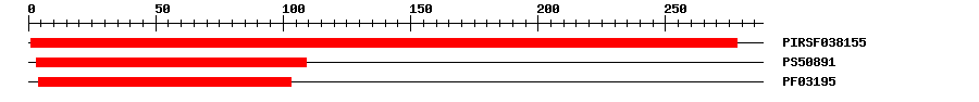 3D Structure