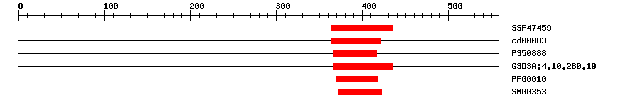 3D Structure