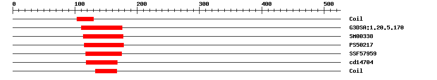 3D Structure