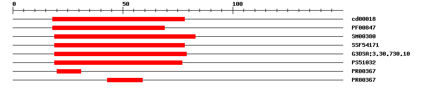 3D Structure