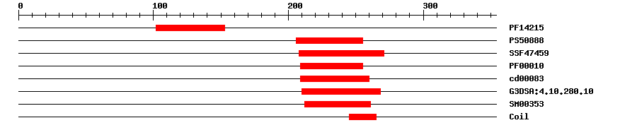 3D Structure