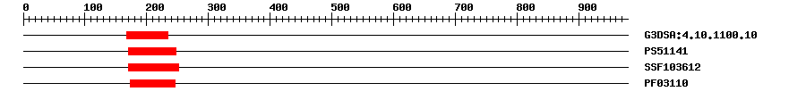 3D Structure