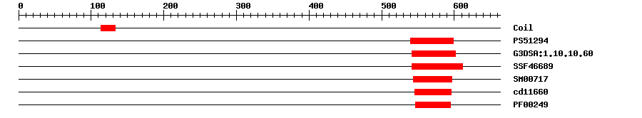 3D Structure