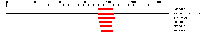 3D Structure