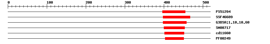 3D Structure
