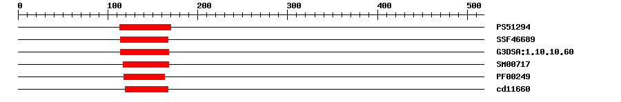 3D Structure