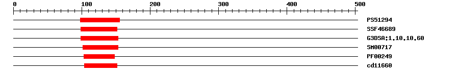 3D Structure