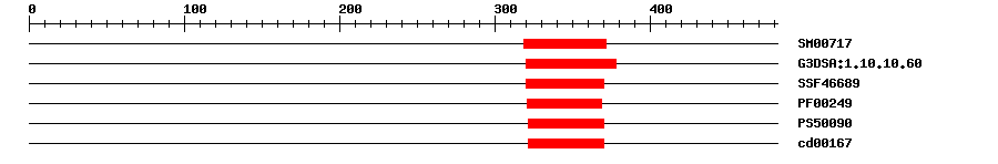 3D Structure