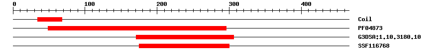 3D Structure