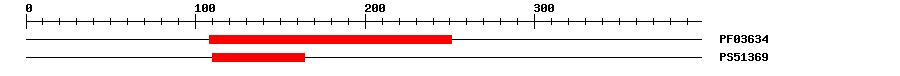 3D Structure