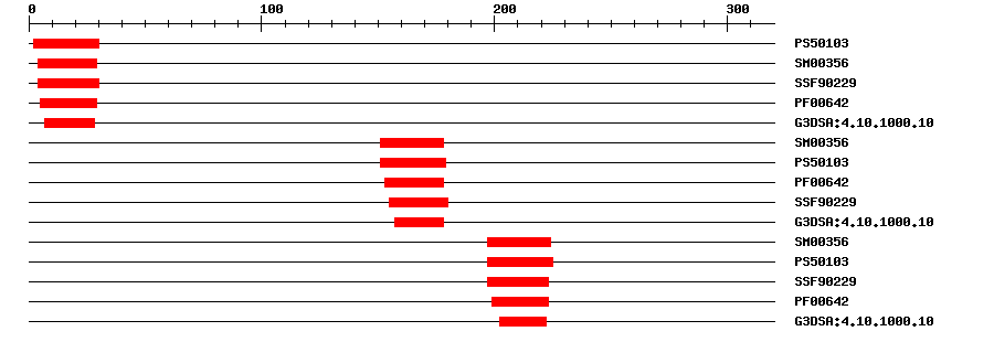 3D Structure
