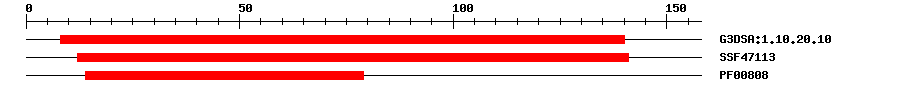 3D Structure