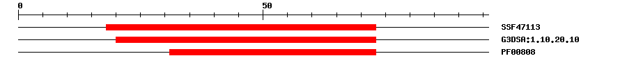 3D Structure